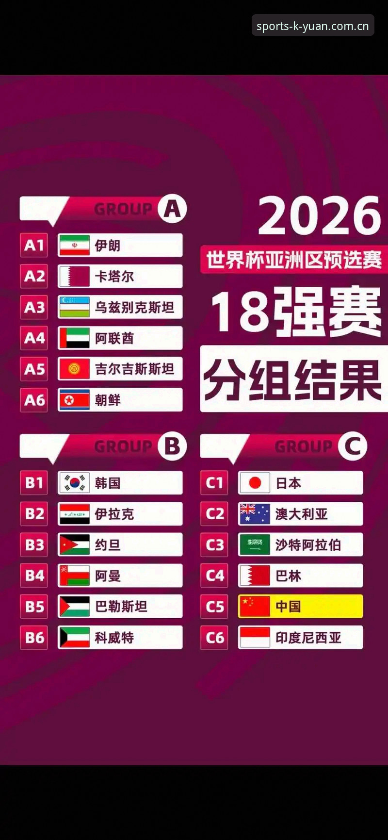 U17世界杯抽签结果解读：新手球迷观赛必备知识