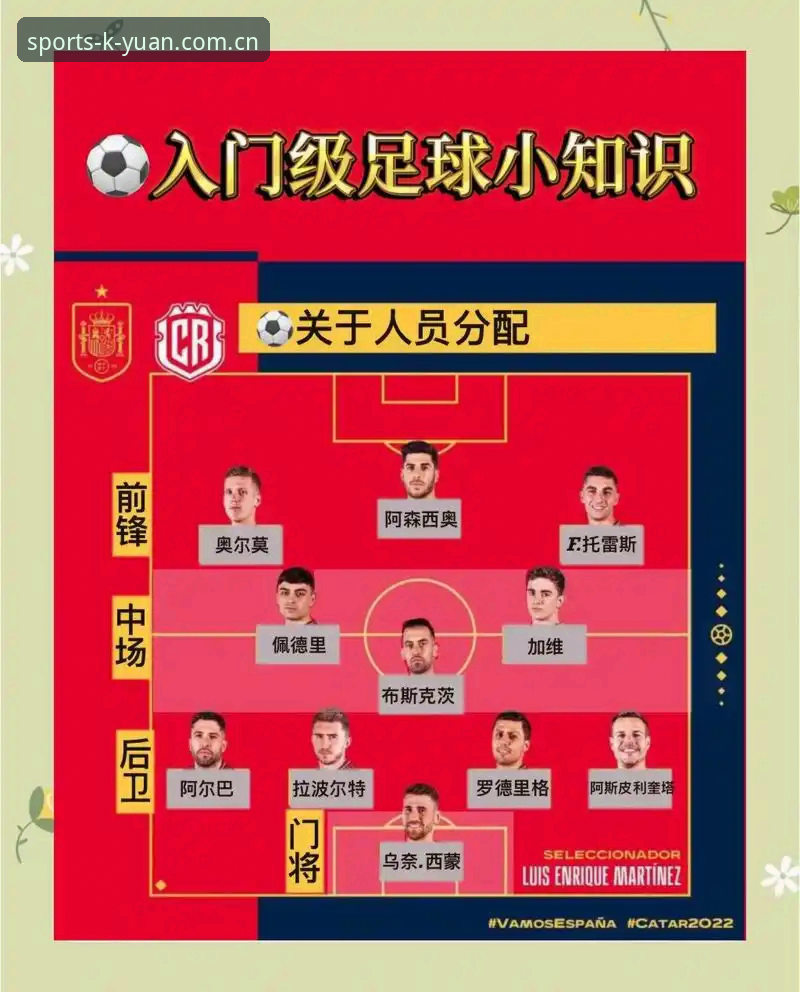 开元体育教程使用指南 世界杯扩军计划实用解读:从48队到66队,中国男足的机遇与挑战必备知识