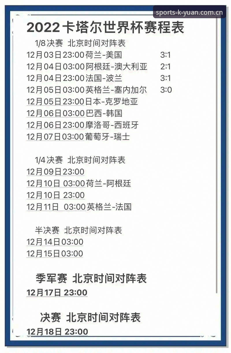 U17世界杯抽签结果解读：新手球迷观赛必备知识